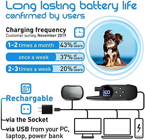 Extra Size Dog Puppy Training Collar Remote for Small Dogs 5-15lbs and Puppies with Shock - Waterproof & 1000 Ft Range