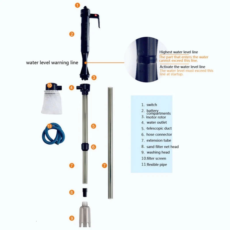 Electric Aquarium Water Change Pump Cleaning Tools Changer Gravel Cleaner Siphon For Fish Tank Filter Tool 241120