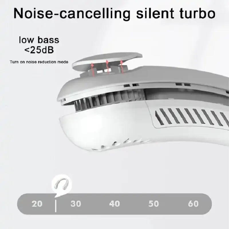 New Neck Fan Portable Neck Cooler USB Rechargeable Mini Electric Fan Small Neck Cooling Fan Bladeless Mini Outdoor Fan