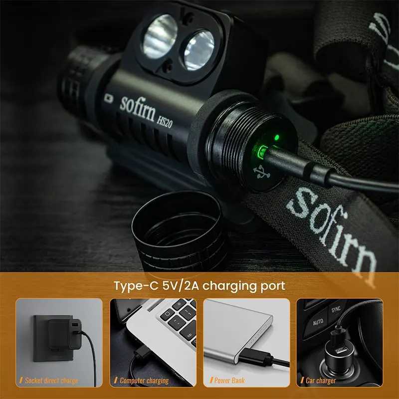 Sofirn HS20 2700lm USB C Rechargeable LED Headlamp 18650 Powerful Headlight with Spotlight Floodlight Dual Switch Indicator Z241129
