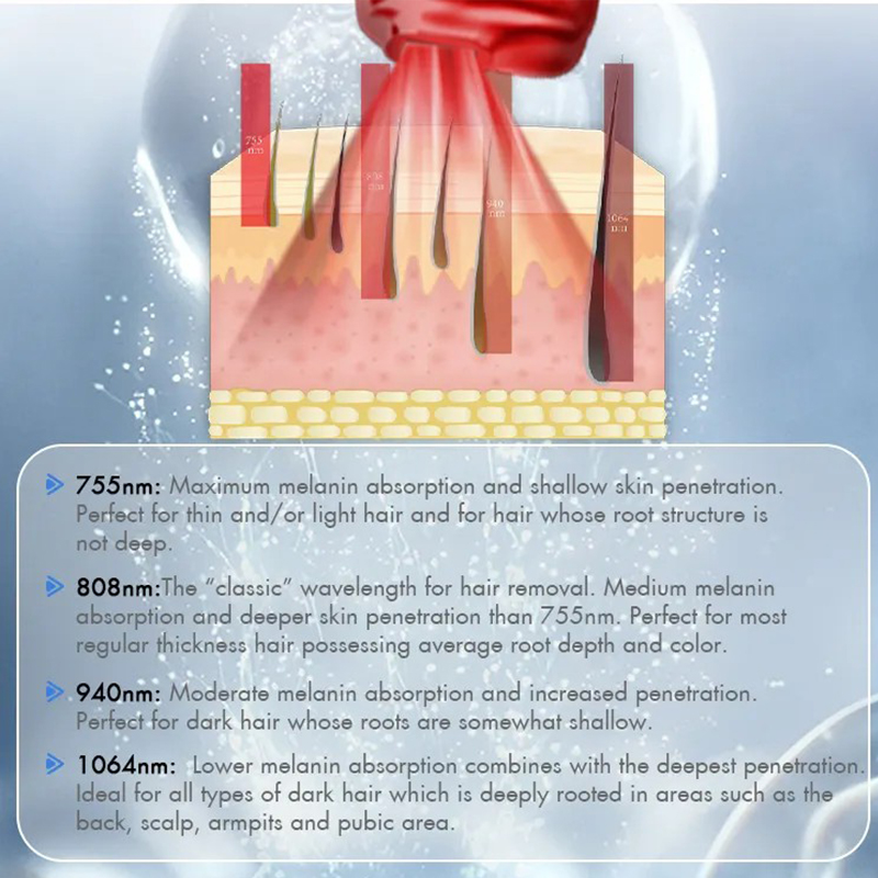 Hot Sales diode & picolaser Nd Yag picosecond Freeze laser hair removal q switched tattoo removal Machine