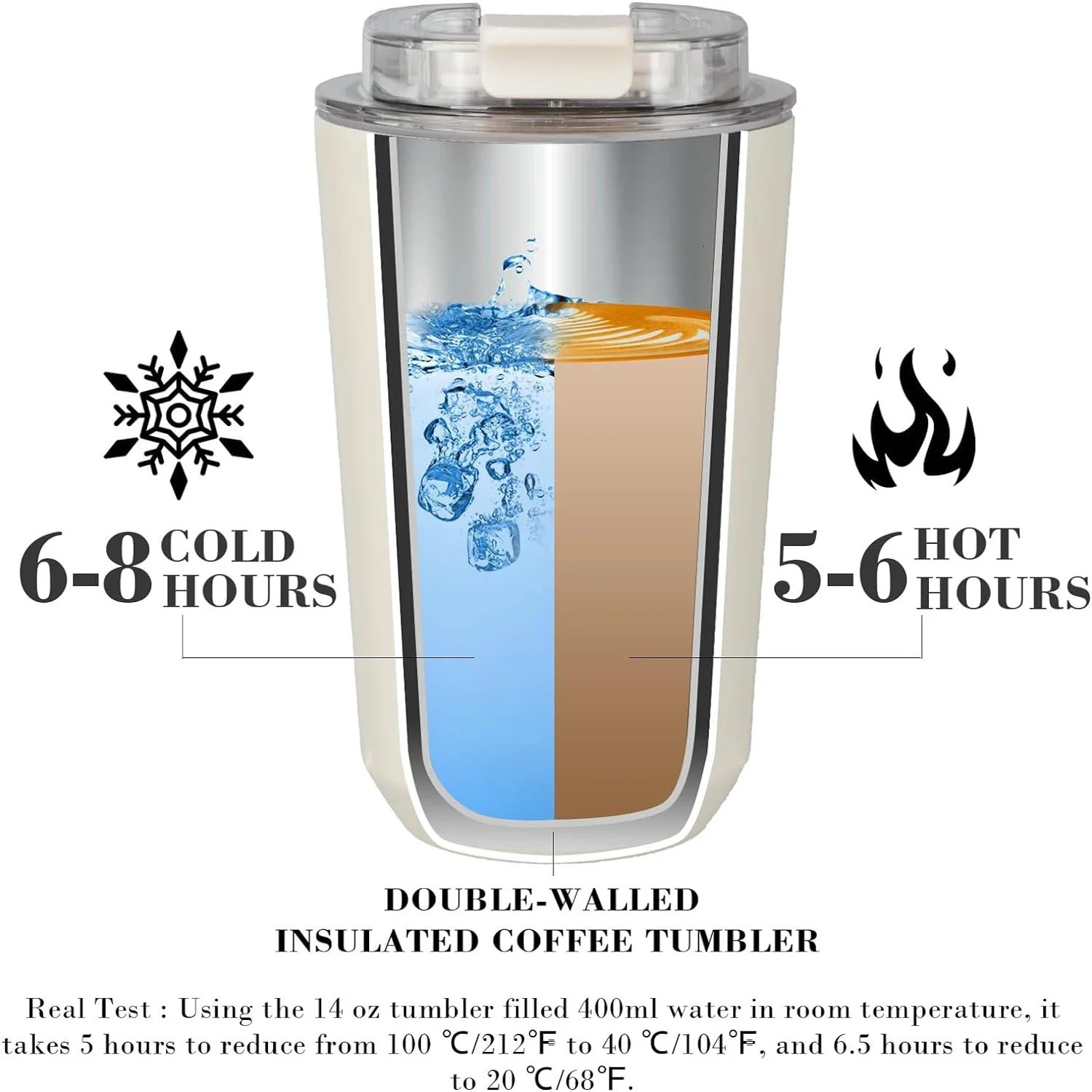 1PCS Tumbler Thermos Cup Milky White Coffee Mug Car Insulated Water Bottle Travel Stainless Steel Vacuum Flasks Drinking Kettle 241128