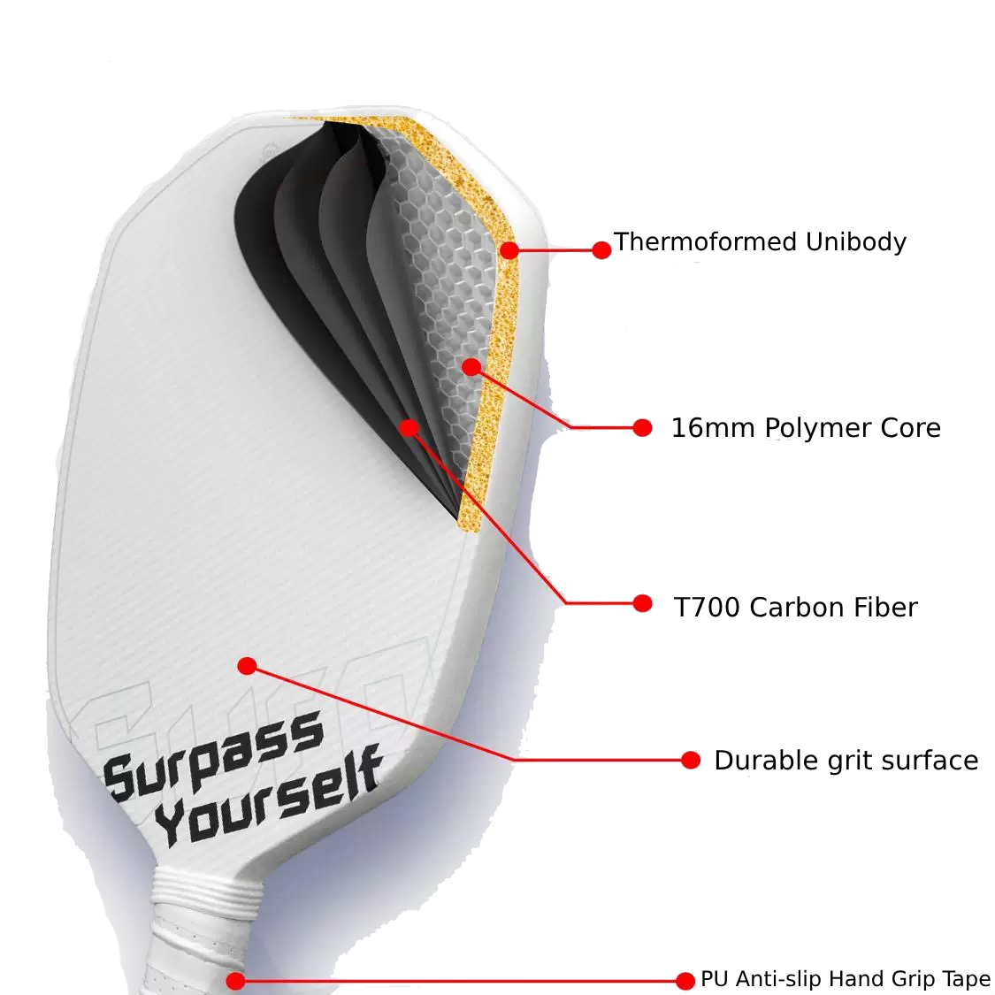 New Hexagon Pickleball Paddle T700 Carbon Fiber Thermoformed Unibody 16mm Polymer Core Increases Sweet Spot Area Extend Grip