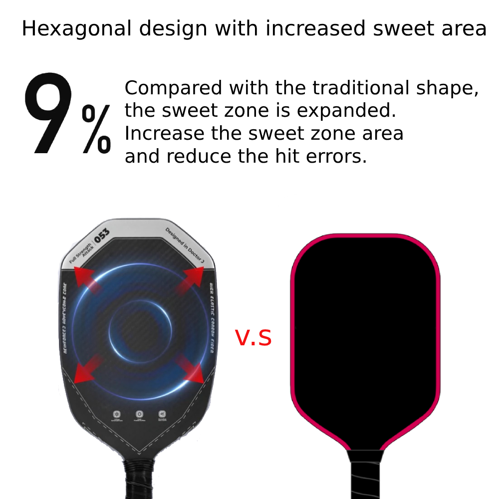 New Hexagon Pickleball Paddle T700 Carbon Fiber Thermoformed Unibody 16mm Polymer Core Increases Sweet Spot Area Extend Grip