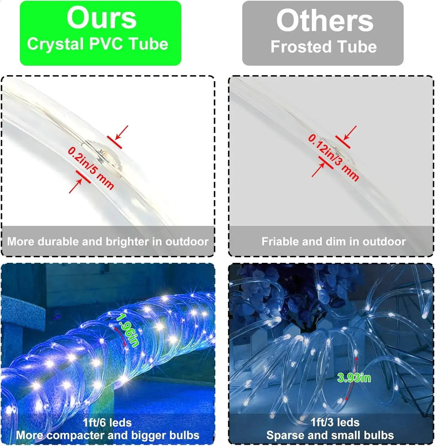 200 LED solar string lights outdoor 8-mode solar fairy lights garden Christmas lights swimming pool party wedding decoration 241127