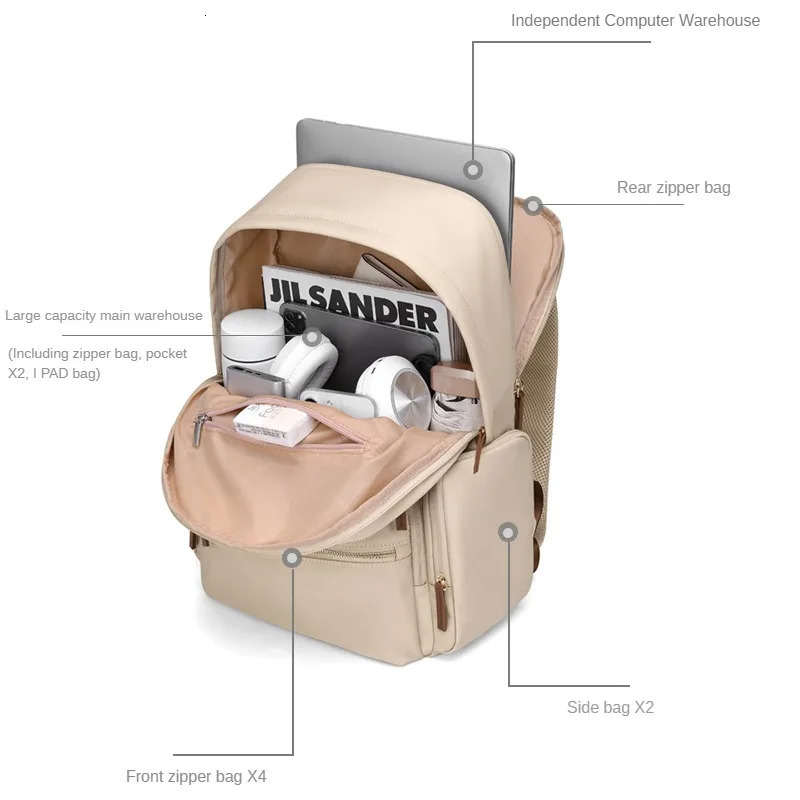 GOLF Womens Backpack Fashion Solid color travel bag Commuting School Bag Female Students 156inch Computer 241126