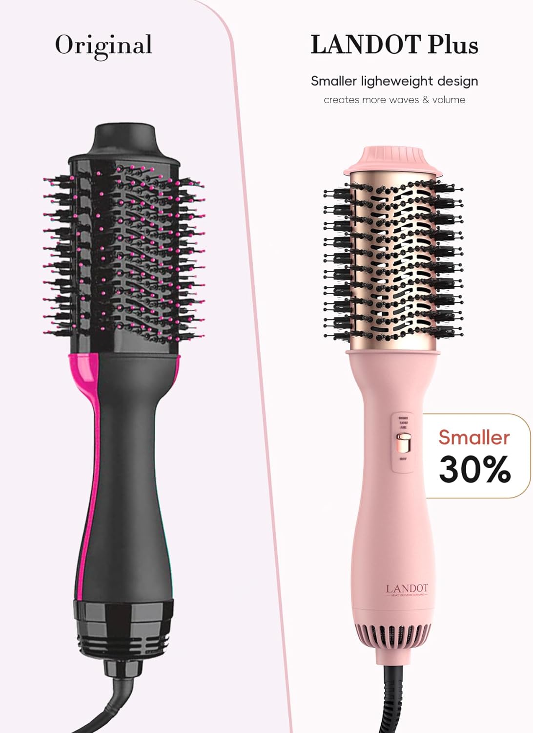 LANDOT Hot Hair Blow Dryer Brush: Upgraded Plus 2.0 Hot Air Brush One-Step HairDryer Styler and Volumizer 4 in 1 for Drying Straightening Curling Volu