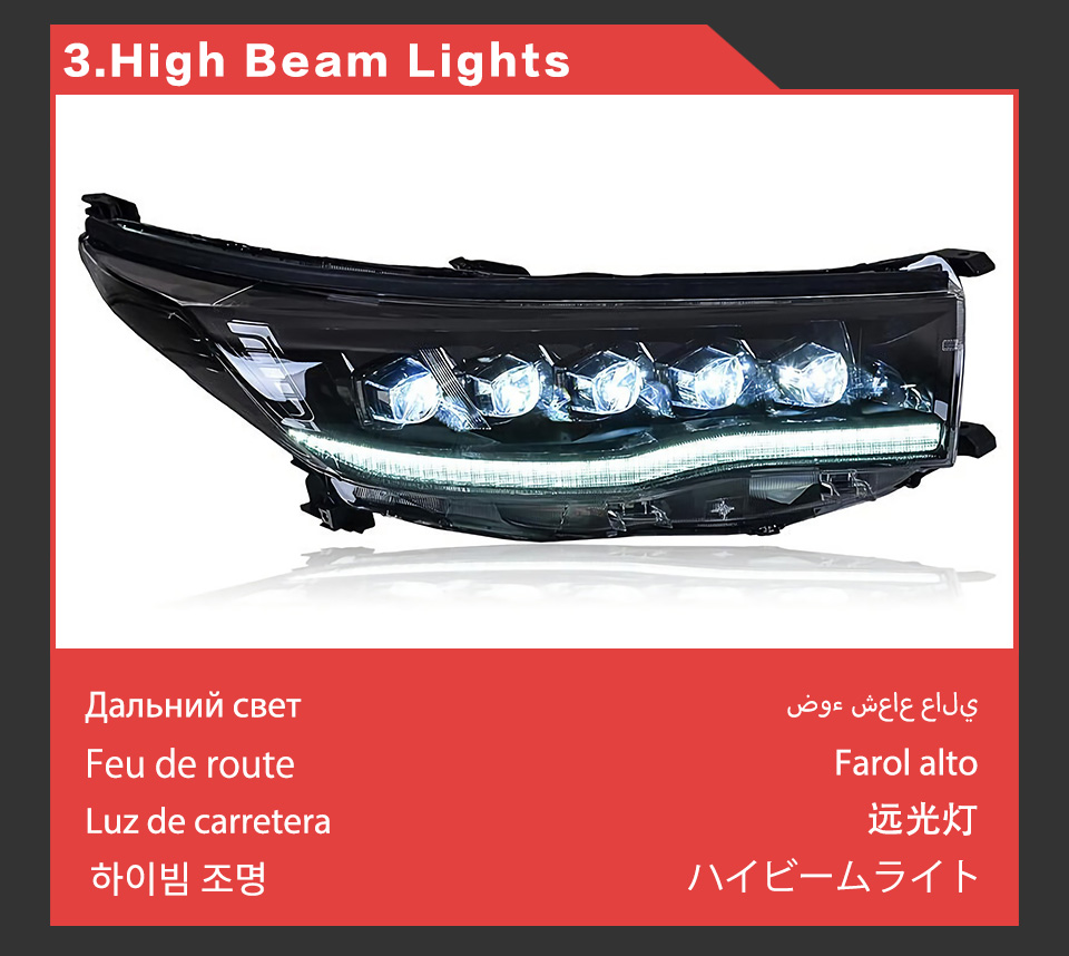 Head Light for Toyota Highlander LED Daytime Running Headlight 2015-2017 DRL Turn Signal Dual Beam Lamp Lens Car Styling