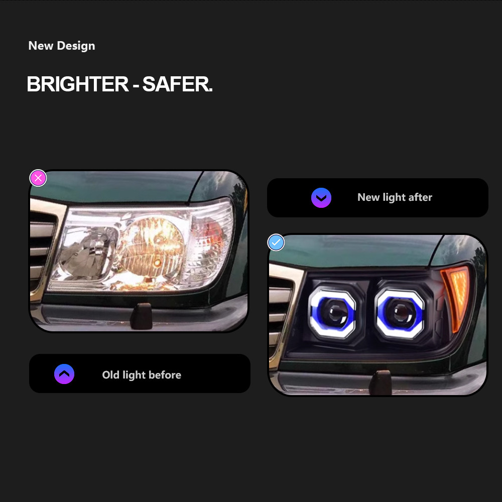 For Toyota Land Cruiser Headlights 1998-2007 LC100 Head Lamps DRL Dynamic Turn Signal High Beam Projector