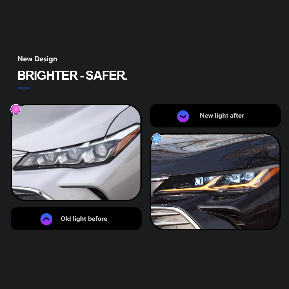 Head Light for Toyota Avalon LED Daytime Running Headlight 2019-2023 DRL Turn Signal Dual Beam Lamp Lens Car Styling