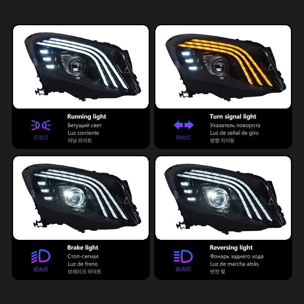 Headlight All LED for Benz GLA 20 15-20 19 GLA200 GLA180 LED Head Lamp DRL Head Lamp Front light Assembly