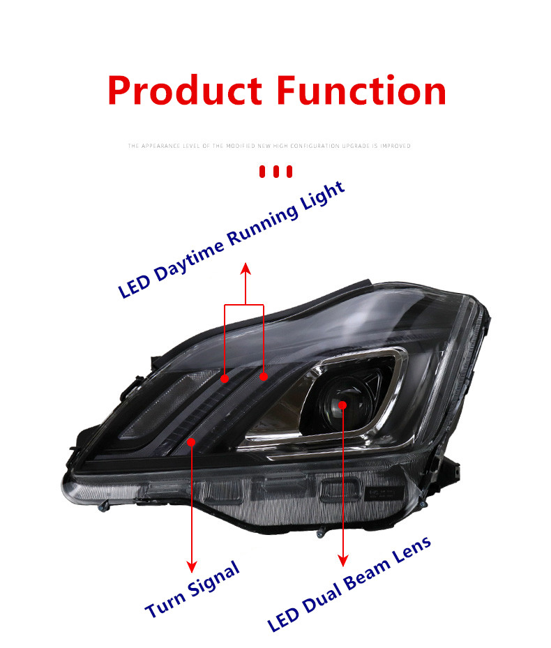 Head Light for Toyota Crown 12th LED Daytime Running Headlight 2005-2009 DRL Turn Signal Dual Beam Lamp Lens Car Styling