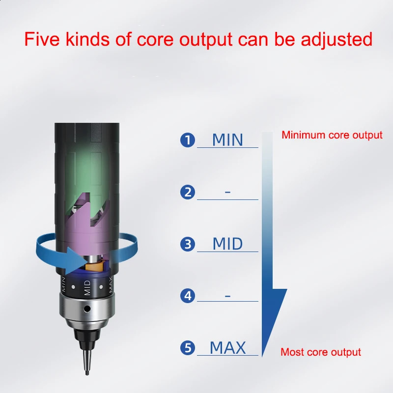 Japan Uni Kuru Toga DIVE Spin Mechanical Pencil M5-5000 Automatic Core/lead Self-revolving 0.5mm Advanced Drawing Art Stationery 240118