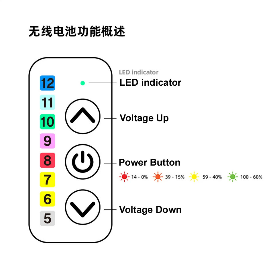 1 Set RCA Wireless Tattoo Pen Machine Rotary Rocket Motor Device Rechargeable With 2 Battery Aluminum Alloy Tatu Gun Tool Set 240124