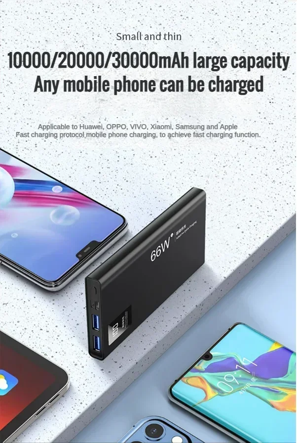 New 30000mAh Power Bank 66W Super Fast Charging For iPhone 13 14 Huawei Xiaomi Samsung PD 20W External Battery Charger Powerbank