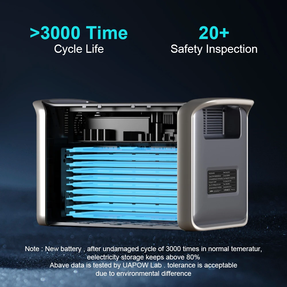 2400W 2000W Camping Solar Power Station 1000W 500W Portable LiFePo4 Battery Solar Generator AC Power bank Backup Energy Storage