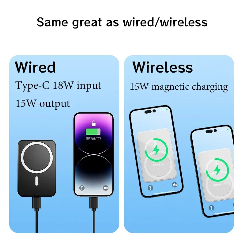Power Bank for IPhone 12 13 14 15 External Magnetic Powerbank Portable Wireless Charger Spare Auxiliary Battery