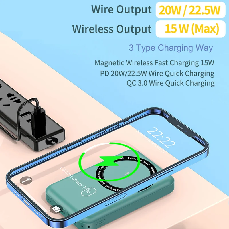 15W Magnetic Wireless Charging 10000mAh Power Bank With Stand For IPhone12 13 Pro Max 22.5W Fast Charge External Battery