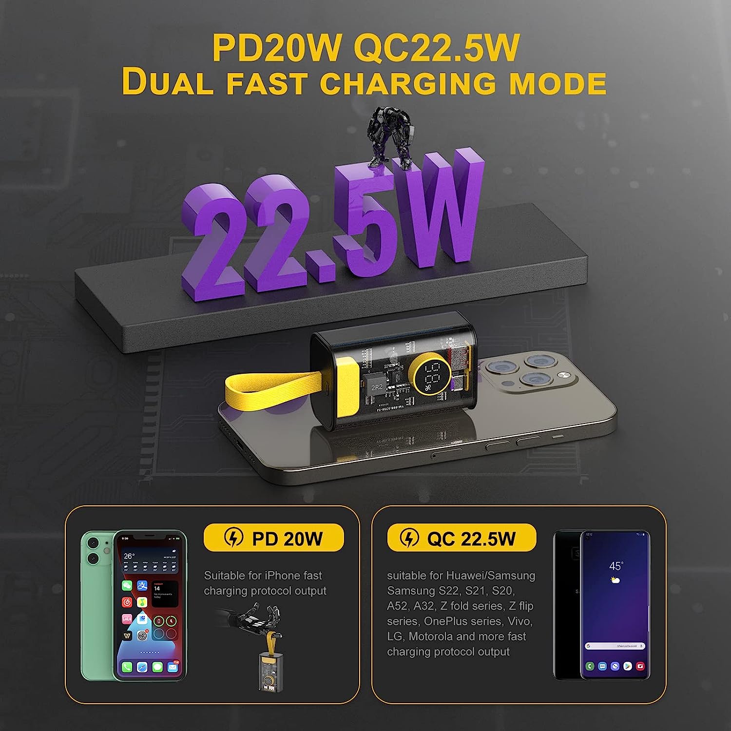 Charger 30000mAh 22.5W Fast Charging Small Power Bank Transparent,Input/Output External USB C Portable Phone Charge For IPhone IPad Samsung