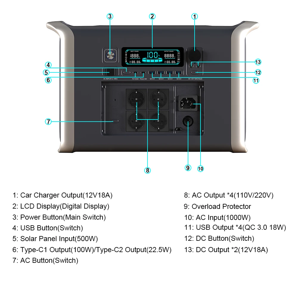 2400W 2000W Camping Solar Power Station 1000W 500W Portable LiFePo4 Battery Solar Generator AC Power bank Backup Energy Storage