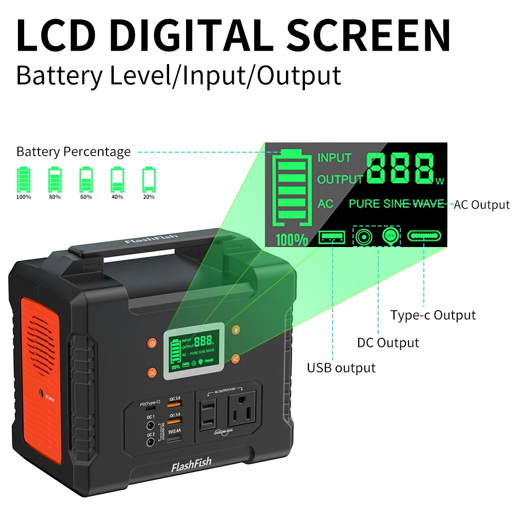 110V Solar Generator Portable Power Pure Sine Wave Output 12V DC for Outdoor Home Camping Backup Power