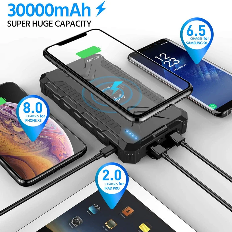 36000mAh Waterproof Solar Power Bank Qi Wireless Charger Powerbank For iPhone 13 Samsung S22 Xiaomi Poverbank with Camping Light