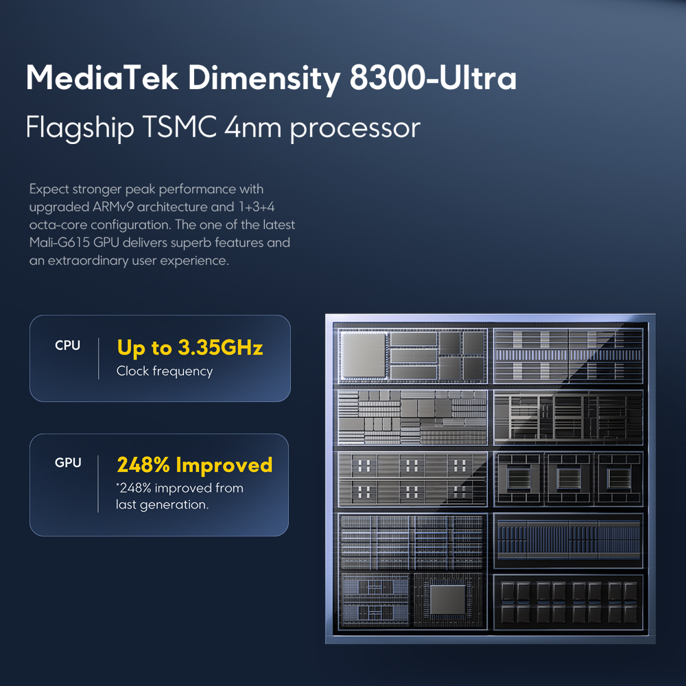 POCO X6 Pro 5G 256GB/512GB Global Version Dimensity 8300-Ultra 67W Charging 64MP Triple Camera 120Hz 5000mAh NFC