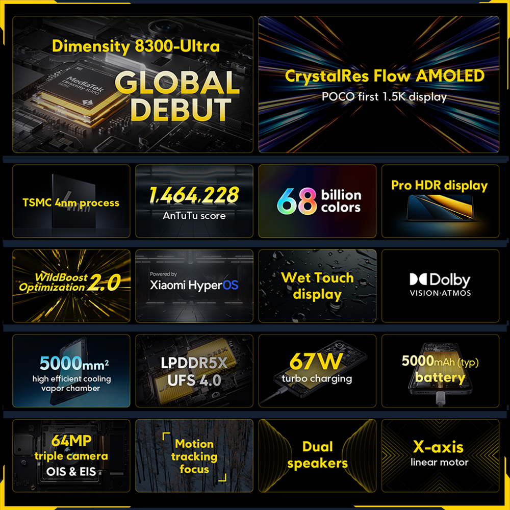 POCO X6 Pro 5G 256GB/512GB Global Version Dimensity 8300-Ultra 67W Charging 64MP Triple Camera 120Hz 5000mAh NFC