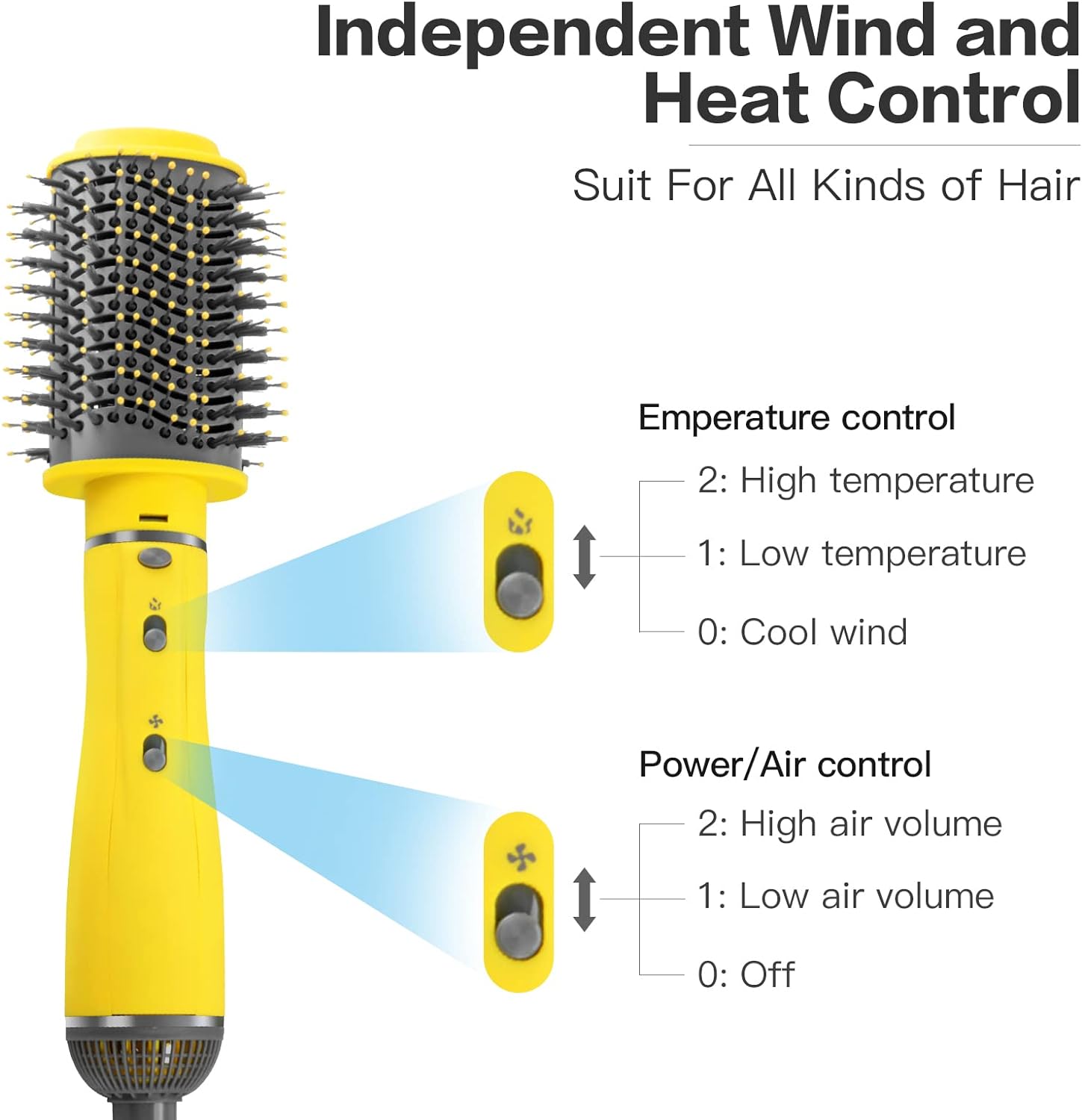 US stock Hair Dryer Brush, WeChip 4 in 1 Hot Air Brush for Drying/Curling/Straightening, One-Step Blow Dryer Brush & Volumizer with Ceramic Coating