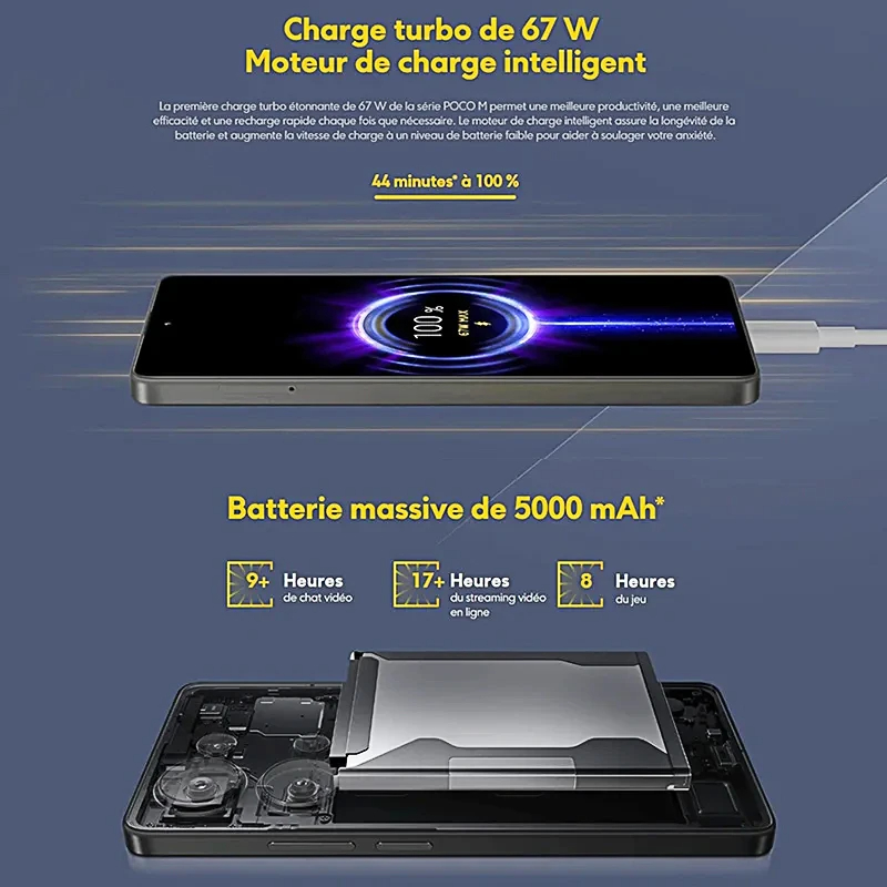 POCO M6 Pro Global Version Helio G99 Ultra 120Hz Flow AMOLED 64MP Triple Camera with OIS 67W turbo charging