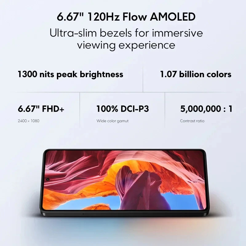 POCO M6 Pro Global Version Helio G99 Ultra 120Hz Flow AMOLED 64MP Triple Camera with OIS 67W turbo charging