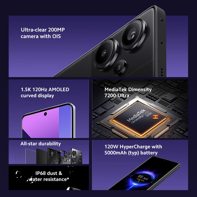 Global Version Xiaomi Redmi Note 13 Pro Plus 5G Smartphone MediaTek Dimensity 7200-Ultra 200MP OIS Camera 120W HyperCharge NFC