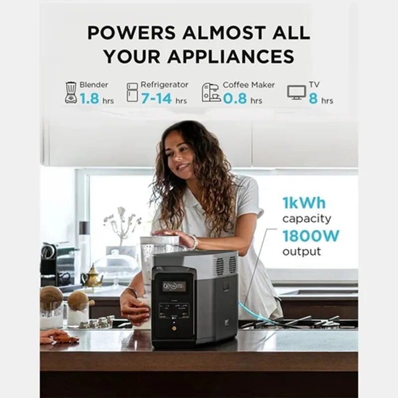 Ecoflow delta pro 3600w Power Station + Panels 470w ecoflow