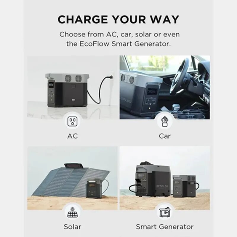 Ecoflow delta pro 3600w Power Station + Panels 470w ecoflow