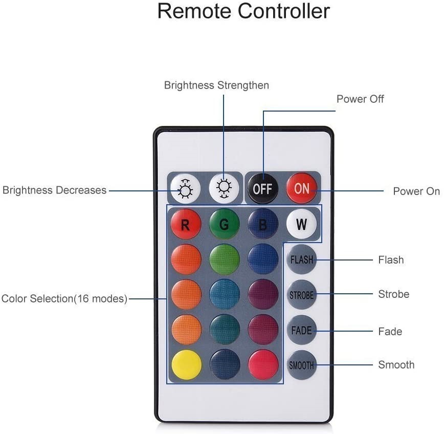 IP68 Waterproof Multi Color Submersible 10 LED Lights Underwater Night Lamp Tea Light Vase Bowl Party Wedding Christmas Decoration