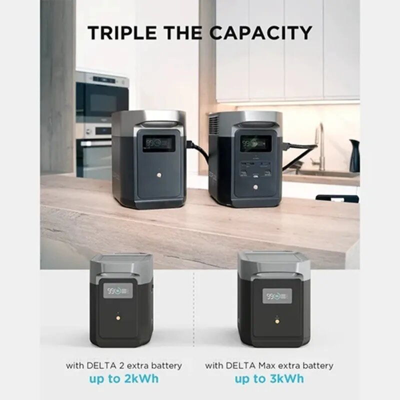 Ecoflow delta pro 3600w Power Station + Panels 470w ecoflow