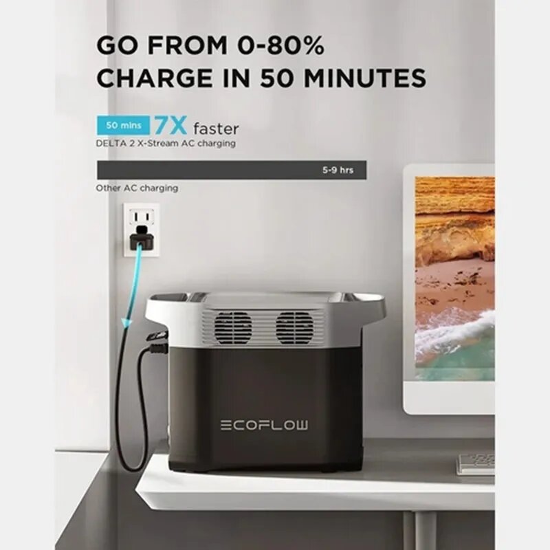 Ecoflow delta pro 3600w Power Station + Panels 470w ecoflow