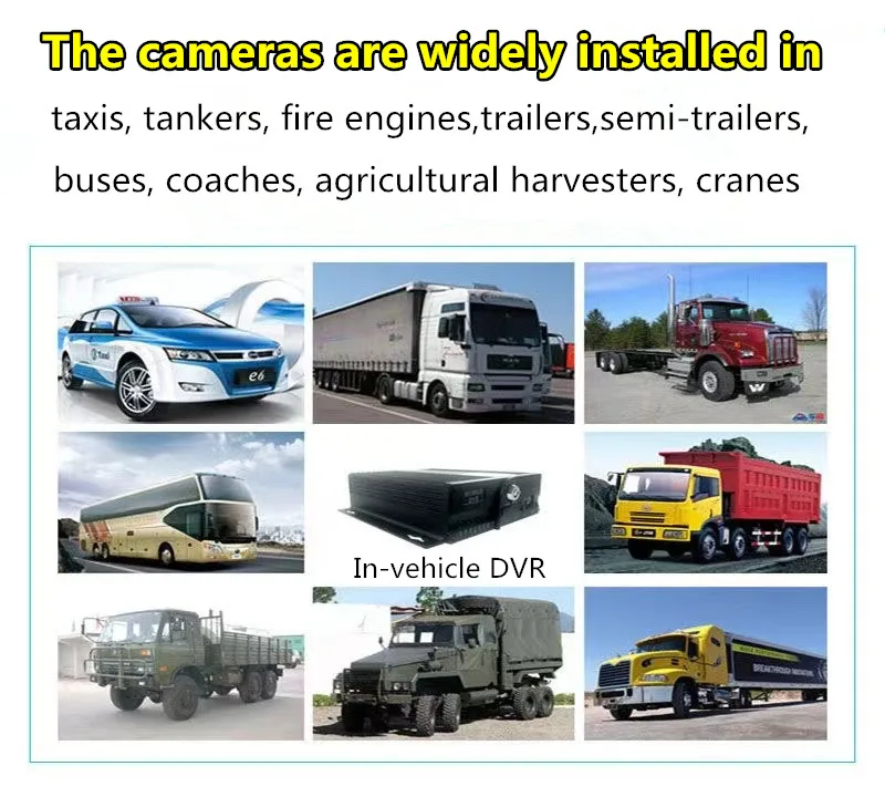 1080P 12V Vehicle Inside AHD Camera for Bus/ Truck/ RV Security System HD IR Night Vision Heavy Car Surveillance Camera CCTV