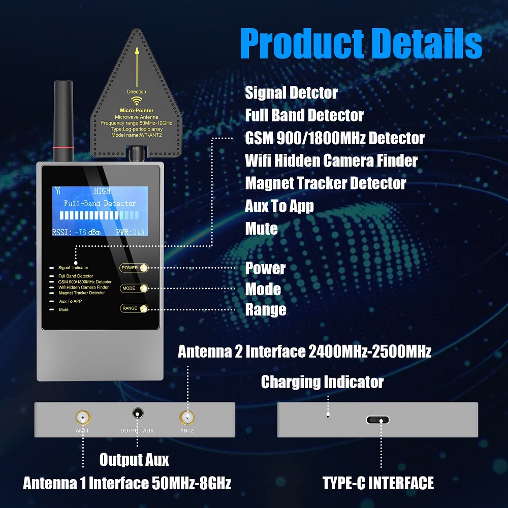 Mini Hidden Camera Detector Portable Lens Finder GPS Scanner Monitoring Detector