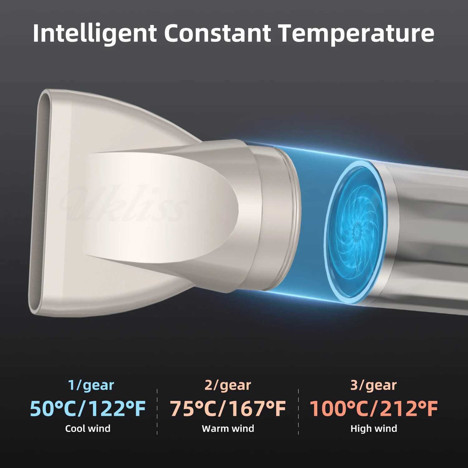 Hair Dryers 5 In 1 Hair Dryer Air Curler High Speed 110000RPM Brushless Hairdryer Negative Ionic Hair Care Blow Dryer Curling Wand 240401