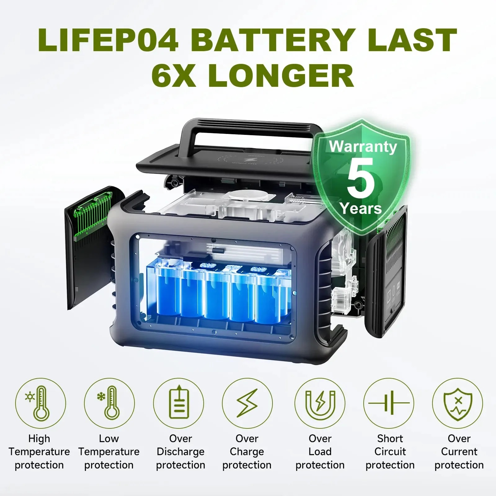 ALLPOWERS R600 Portable Powerstation with Solarpanel