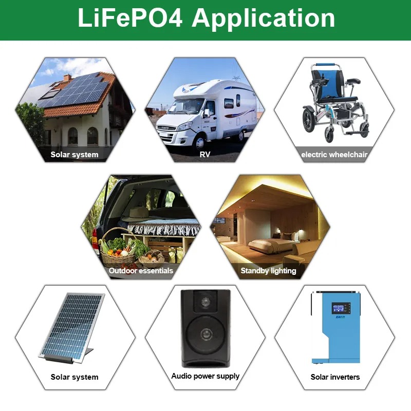 EASUN POWER LiFePO4 Battery 50AH 100AH 200AH 12V 24V BMS Rechargeable Lithium Bateria Pack for Camping Car Solar No Tax