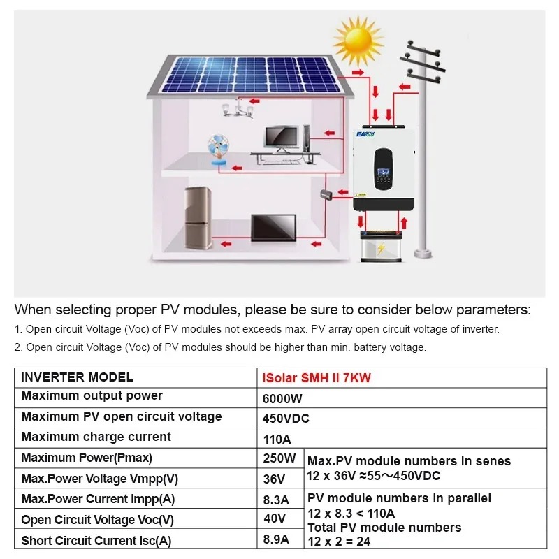 EASUN 7000VA 6200W Hybrid Solar Inverter 48VDC MPPT 80A 450VDC PV Input Pure Sine Wave Inversor with WIFI Support BMS