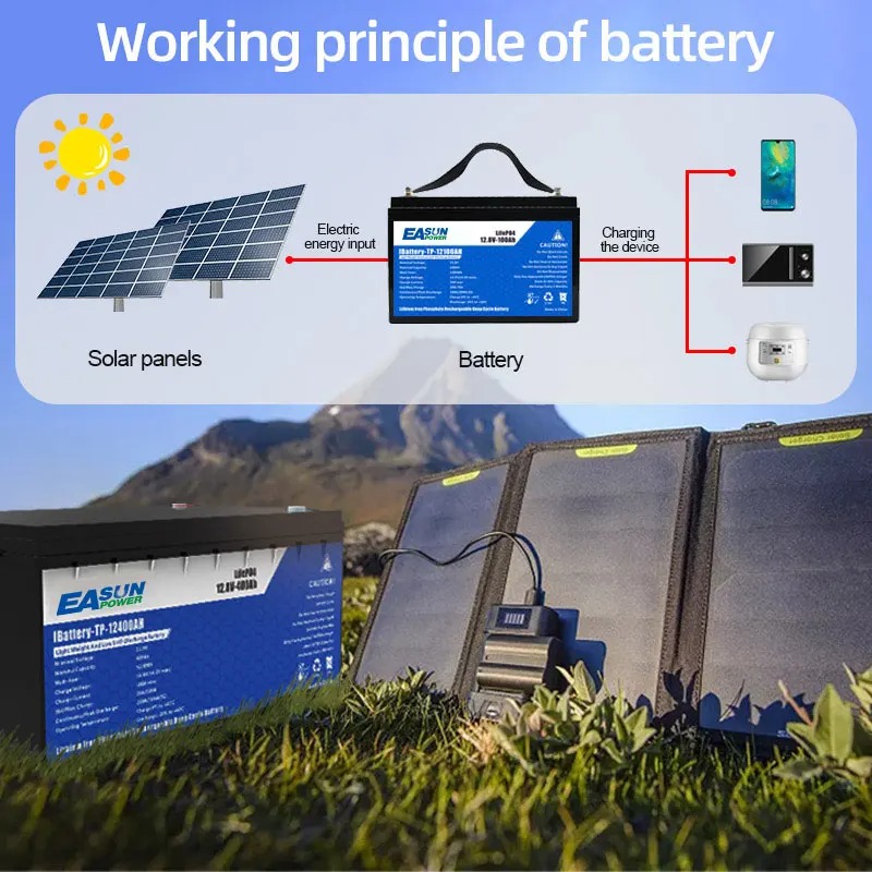 EASUN POWER LiFePO4 Battery 50AH 100AH 200AH 12V 24V BMS Rechargeable Lithium Bateria Pack for Camping Car Solar No Tax