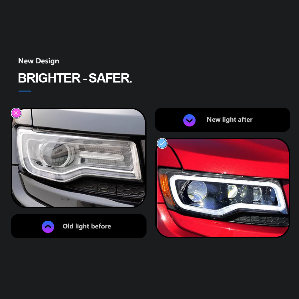 Car Headlight For Jeep Grand Cherokee 2014-20 21 Head Lamp Car Styling DRL Signal LED Headlights Assembly