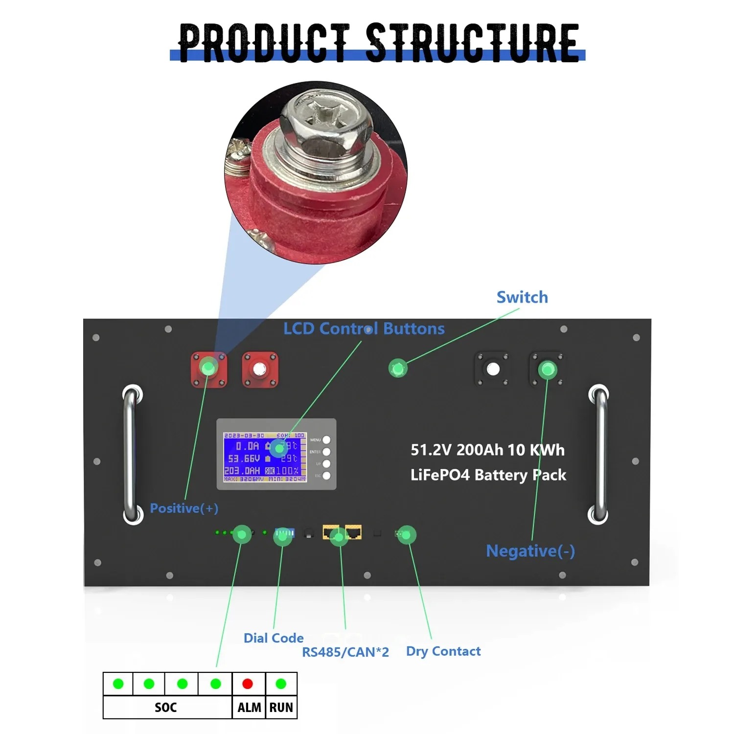 LiFePO4 48V 200Ah 10KW Lithium Battery 51.2V