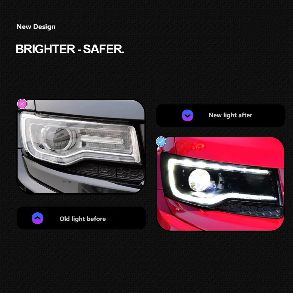 car light parts for Grand Cherokee LED Headlight 2011-20 16 Compass DRL Turn Signal High Beam Angel Eye headlights