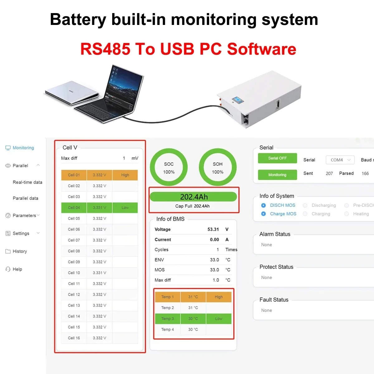 Powerwall 10KW LiFePO4 Battery 51.2V 100Ah 5KW Max 32