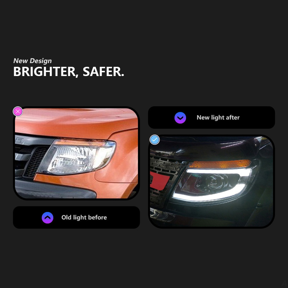 headlight LED for Ford Ranger Headlights 2012-20 15 Ranger T6 DRL Day Time Running Signal Lights Headlamp Auto Assembly