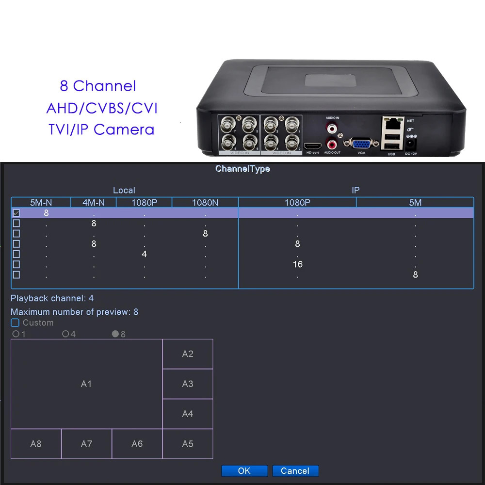 AZISHN 5MP 5 in 1 CCTV Mini DVR TVI CVI AHD CVBS IP Camera Digital Video Recorder 4CH 8CH AHD DVR NVR CCTV System 5MP2MP 240219